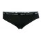 Black W HH X-Cool Brief Panties, Helly Hansen